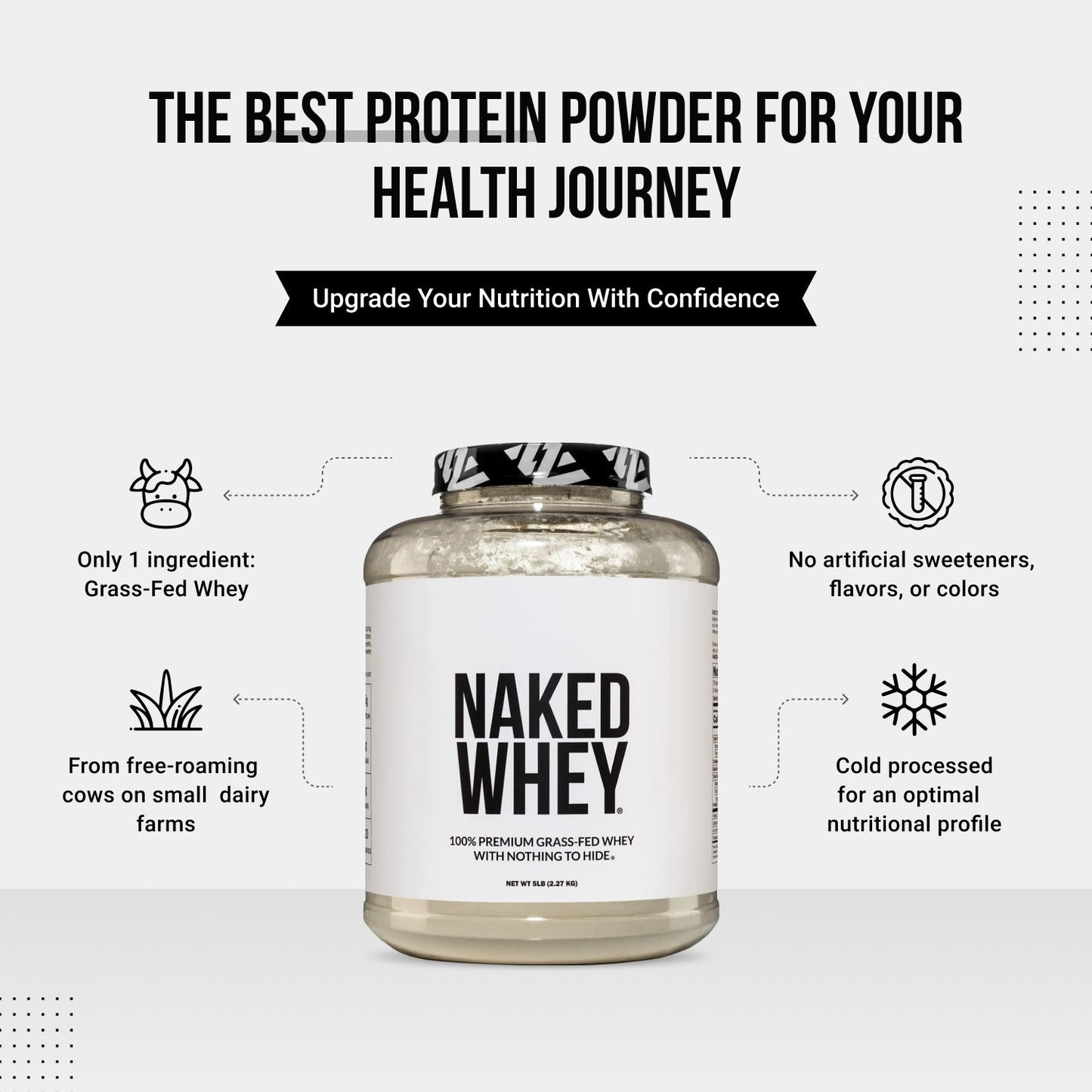 Grass Fed Whey Protein Powder | Naked Whey - 5LB